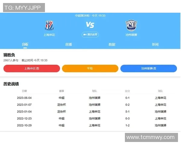 2019年中超联赛富力对申花比赛结果预测分析及精彩看点解读